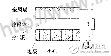駐極體話筒的結(jié)構(gòu)、原理與正確使用