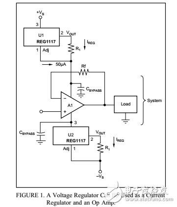 解決當(dāng)前問題的簡(jiǎn)單方法限制運(yùn)算放大器
