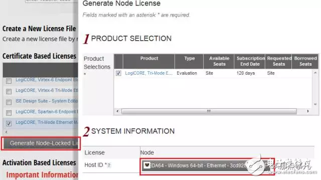 評(píng)估license的申請途徑和方法介紹
