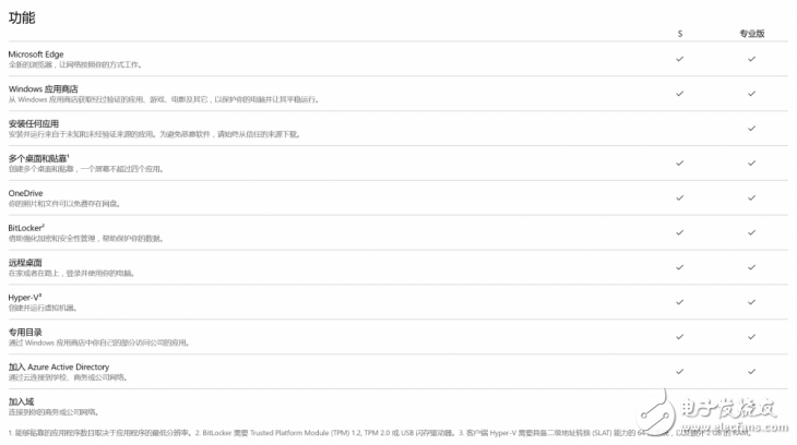 微軟Surface Laptop怎么樣？Surface Laptop評測：很值得買但也有缺點(diǎn)