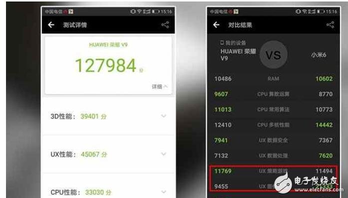 榮耀V9怎么樣？榮耀V9評測：華為榮耀V9外觀、系統(tǒng)、硬件、拍照評測，值得購買嗎？