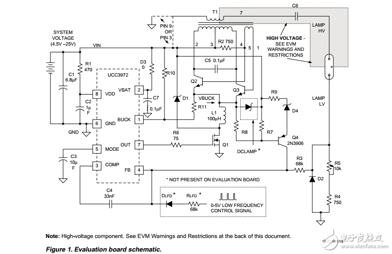 ucc3972BiCMOS冷陰極熒光燈驅(qū)動控制器、評估板和材料清單