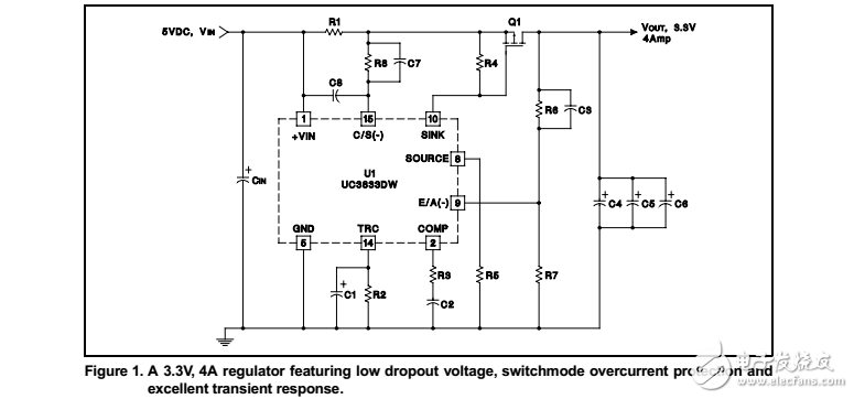 高性能線性穩(wěn)壓器低壓差的應(yīng)用