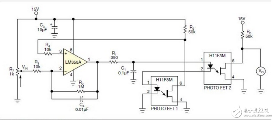 光電FET可以用作一只可變電阻，或與一只固定電阻一起用作電位器。H11F3M光電FET有7.5kV的隔離電壓，因此能夠安全地控制高壓電路參數(shù)。但這些器件的非線性傳輸特性可能成為問題（圖1）。為了校正這種非線性，可以采用一種簡單的反饋機制，使電位器產(chǎn)生一種線性響應(yīng)（圖2），本電路使用了兩只光電FET，一只作反饋，另一只則用于需要隔離電位器的應(yīng)用。