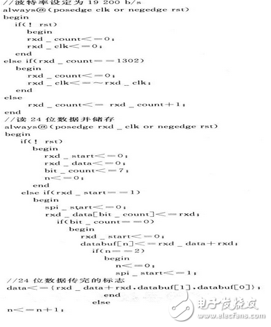 數(shù)字電位器是利用微電子技術(shù)制成的集成電路，它是依靠電阻陣列和多路模擬開關(guān)的組合完成阻值的變化。它沒有可動(dòng)的滑臂，而通過按鈕輸入信號(hào)，或是通過數(shù)字輸入信號(hào)改變數(shù)字電位器的阻值。數(shù)字電位器由于可調(diào)精度高，更穩(wěn)定，定位更準(zhǔn)確，操作更方便，數(shù)據(jù)可長(zhǎng)期保存和隨時(shí)刷新等優(yōu)點(diǎn)，在某些場(chǎng)合具有模擬電位器不可比擬的優(yōu)勢(shì)。