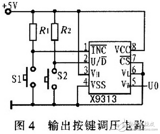 X9313為工業(yè)級的32抽頭數(shù)控電位器，最大阻值為10 kΩ，采用8引腳，有DIP、OIC、FSSOP 3種封裝。X9313的內(nèi)部功能框圖，如圖3所示。它由輸入部分、5位E2PROM、存儲和調(diào)用電路、32選l譯碼器、由MOS場效應管構成的32路模擬開關、電阻陣列6部分組成。其中輸入部分是5位加／減計數(shù)器經(jīng)過三線加／減式接口（）與單片機相連，其工作像一個升／降計數(shù)器，輸出經(jīng)譯碼，控制接通某個電子開關，這樣就把電阻陣列上的一個點連接到滑動輸出端。