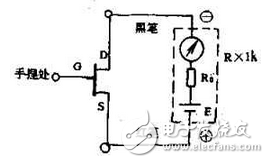 　萬(wàn)用電表置R×1k檔，然后反復(fù)測(cè)試管子的三個(gè)電極，只要其中兩腳的正、反向測(cè)試電阻值相等，約為幾千歐姆時(shí)，這兩個(gè)極必定是漏、源極。當(dāng)然為了驗(yàn)證還得確定剩下那只腳是柵極，該腳對(duì)漏、源極中任一腳的正、反向電阻應(yīng)是不一樣大的（PN結(jié)），若—樣，說明該管是壞的。