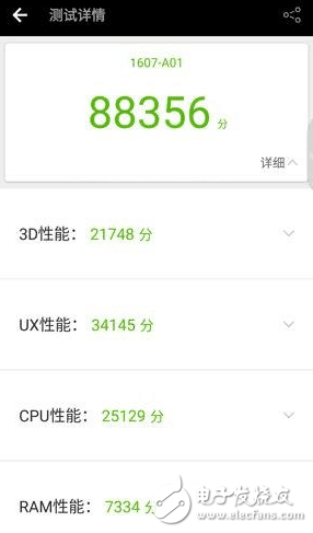 360N5S千元機(jī)價(jià)位，卻有著旗艦的配置驍龍653配上6G運(yùn)存