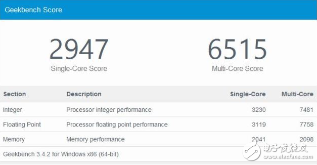 聯(lián)想Yoga筆記本怎么樣？Yoga IdeaPad 710S Plus體驗：性價比很高