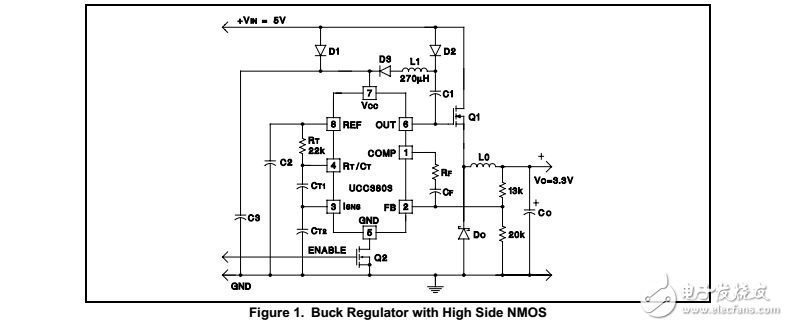 降壓穩(wěn)壓器使用高邊N溝道開關(guān)無復(fù)雜柵極驅(qū)動(dòng)