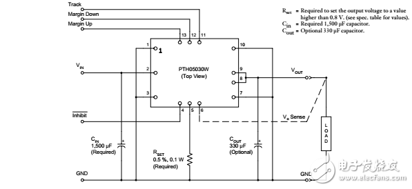 30A，5V輸入非隔離寬輸出調(diào)節(jié)功率模塊