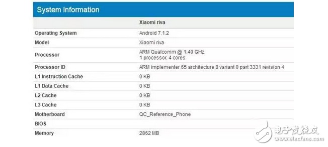 小米6發(fā)布之后！紅米又發(fā)新機(jī)啦！小米riva四核處理器+安卓7.1