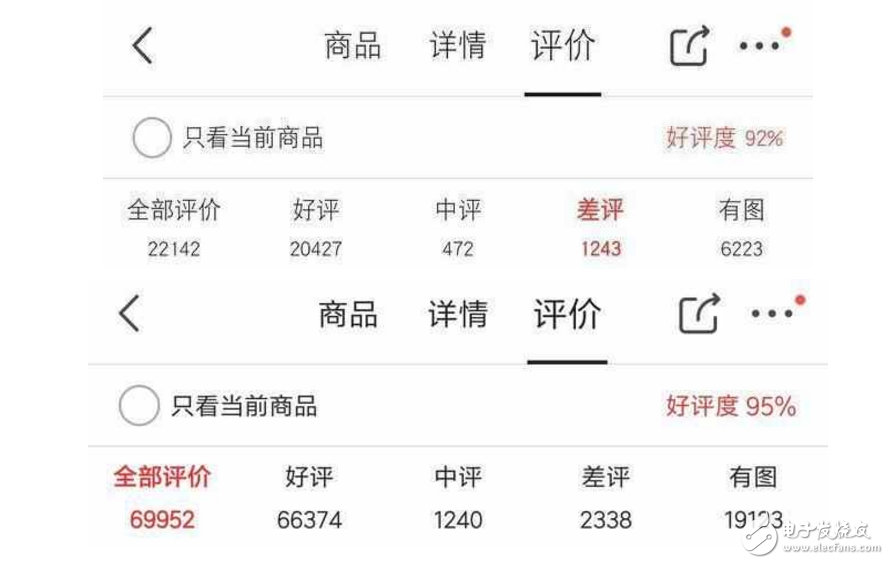 小米6最新消息：小米6為什么至今還沒現(xiàn)貨？小米6隱藏黑科技曝光！網(wǎng)友直呼買買買！