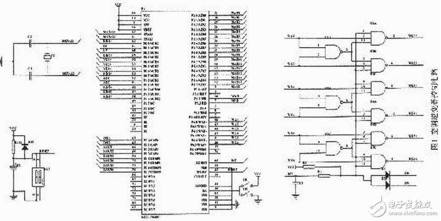 SPWM技術(shù)是空調(diào)逆變器中主要的控制技術(shù)，要生成SPWM脈沖常采用兩種方法：一是由模擬電路生成；二是由單片機(jī)等數(shù)字電路生成。前者電路復(fù)雜，抗干擾性能差，有溫漂現(xiàn)象，系統(tǒng)可靠性和一致性低；數(shù)字方法則利用計(jì)算機(jī)實(shí)時(shí)計(jì)算，這樣系統(tǒng)一致性很高，沒用溫漂現(xiàn)象，同時(shí)調(diào)試工作量大大降低。INTEL公司推出的16位微處理器N87C196MC／MD是專為電機(jī)拖動(dòng)設(shè)置的低成本單片機(jī)芯片，片內(nèi)集成了一個(gè)3相波形發(fā)生器WFG（Wave Form Generator），這一外設(shè)裝置大大簡(jiǎn)化了產(chǎn)生SPWM波形的控制軟件和外部硬件，完成整套控制電路十分簡(jiǎn)潔。