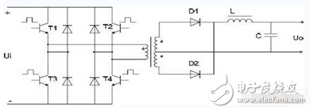開關(guān)電源主電路是用來完成DC-AC-DC 的轉(zhuǎn)換，系統(tǒng)主電路采用全橋型DC-DC 變換器，如圖2 所示。本系統(tǒng)采用的功率開關(guān)器件是EUPEC 公司的BSM 50GB120DN2 系列的IGBT 模塊，每個模塊是一個半橋結(jié)構(gòu)，故在全橋系統(tǒng)中，需要兩個模塊。每個模塊內(nèi)嵌入一個快速續(xù)流二極管。