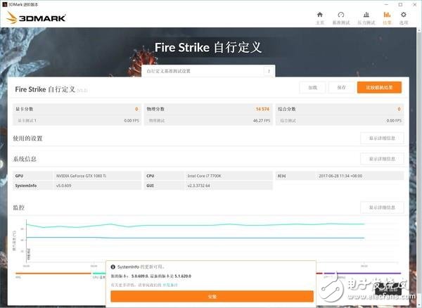 高頻DDR4內(nèi)存到底有哪些地方值得安利 優(yōu)勢在哪里？除了貴啥都好