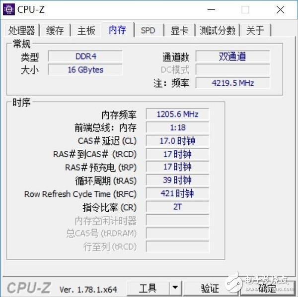 高頻DDR4內(nèi)存到底有哪些地方值得安利 優(yōu)勢在哪里？除了貴啥都好