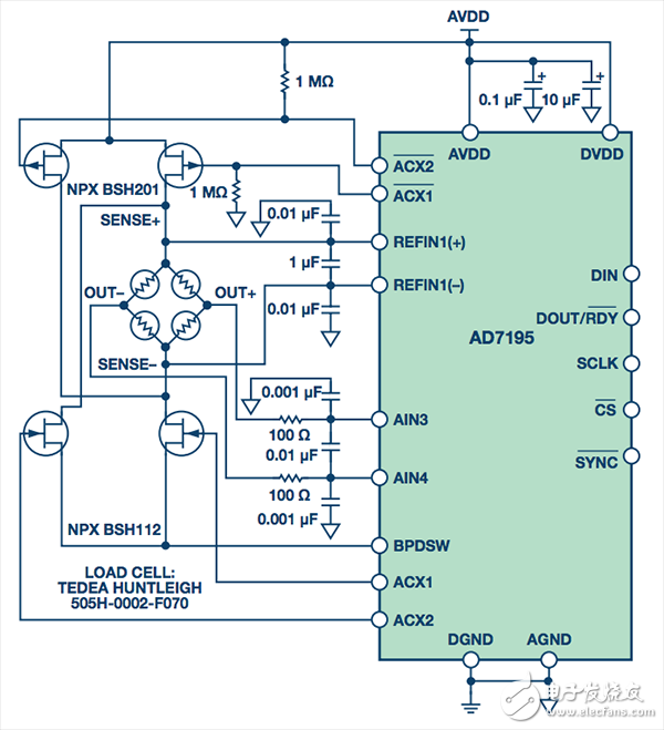 什么是1/f噪聲_1/f噪聲對(duì)電路有何影響_如何消除或降低1/f噪聲
