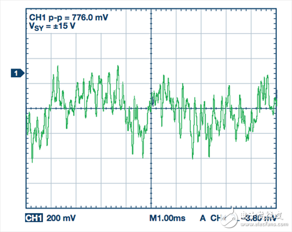 什么是1/f噪聲_1/f噪聲對(duì)電路有何影響_如何消除或降低1/f噪聲