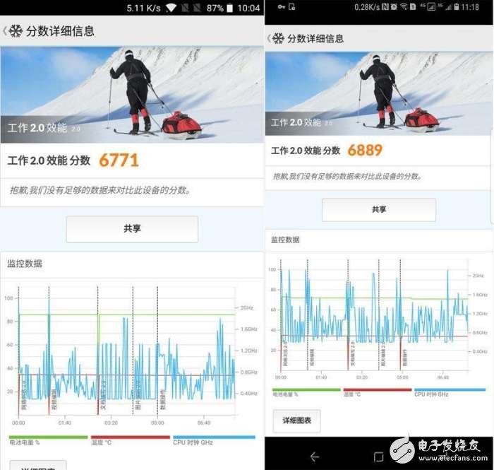 一加5對(duì)比三星GalaxyS8深度評(píng)測(cè)：剛與柔之爭(zhēng)能擦好大的火花
