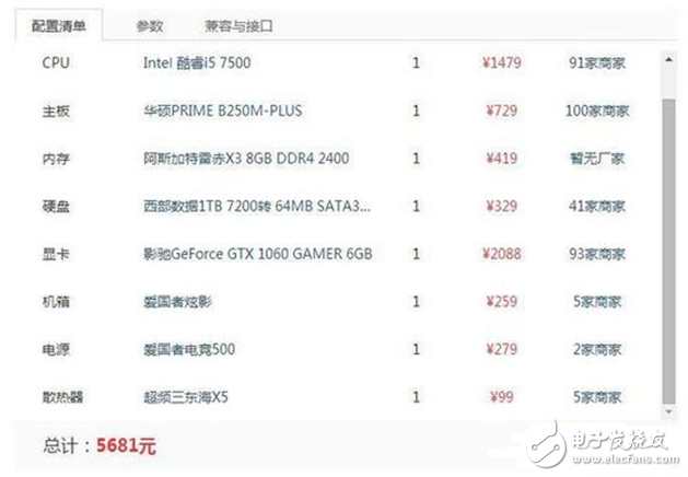 裝一臺(tái)游戲主機(jī)到底要不要裝SSD？固態(tài)硬盤要怎么選？