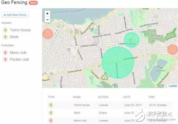 比暗網(wǎng)恐怖？每年給400元 監(jiān)控APP讓你知道對方的所有隱私