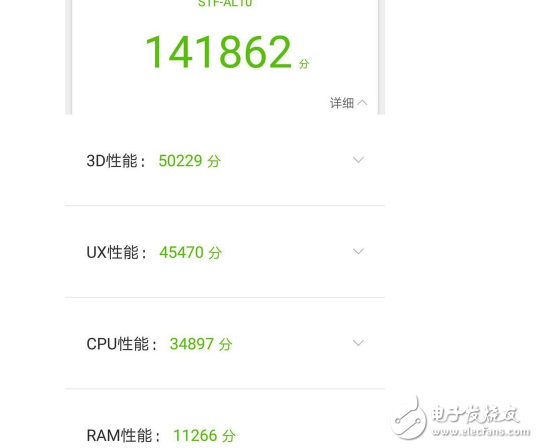 華為榮耀9和小米6誰(shuí)才是3000元內(nèi)的最強(qiáng)?華為榮耀9和小米6全方位區(qū)別對(duì)比評(píng)測(cè)