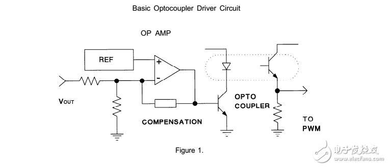 使用UC3901和uc3903的光耦反饋驅(qū)動技術