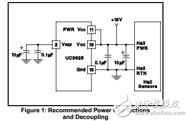 隔離和糾正uc3625直流無刷電機的常見應(yīng)用問題的簡單技術(shù)驅(qū)動