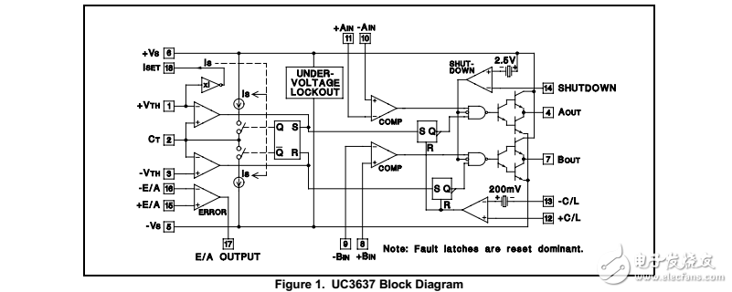 同步的設(shè)計(jì)考慮多數(shù)據(jù)庫系統(tǒng)