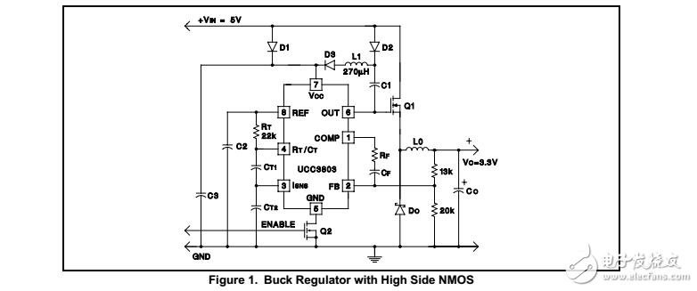 創(chuàng)新的降壓穩(wěn)壓器使用高邊N溝道開(kāi)關(guān)無(wú)復(fù)雜柵極驅(qū)動(dòng)