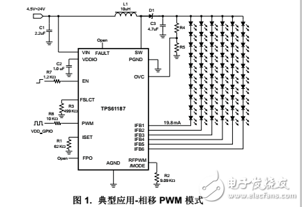 帶有脈寬調(diào)制接口和自動(dòng)相移的用于筆記本電腦的白光發(fā)光二級管