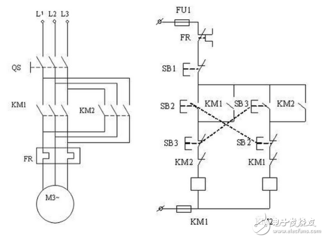 關(guān)于電機(jī)運(yùn)行的幾個(gè)基本電路