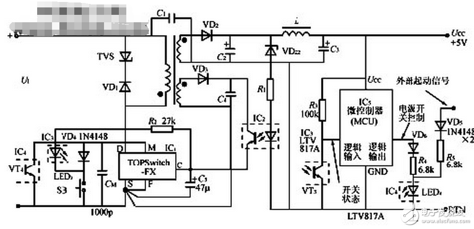 開關(guān)電源部分主要由TOPSwitch?FX（IC1）、光耦合器（IC2）組成?？刂齐娐穭t包括微控制器（MCU）、兩片LTV817A線性光耦合器（IC3、IC4）、按鈕開關(guān)SB。僅當(dāng)按下SB時(shí)產(chǎn)生的信號(hào)才有效，抬起時(shí)信號(hào)不起作用。SB上不需要加防抖動(dòng)電路，這是因?yàn)殚_關(guān)電源的軟起動(dòng)時(shí)間（約10ms）和MCU的復(fù)位及初始化時(shí)間能起到延遲作用，可以避開按下SB時(shí)產(chǎn)生抖動(dòng)干擾的時(shí)間；并且僅當(dāng)開關(guān)被按下至少達(dá)到上述時(shí)間，才能通過MCU接通開關(guān)電源。這就要求必須將SB按到底，而不要輕輕點(diǎn)擊一下，以確保電源起動(dòng)。