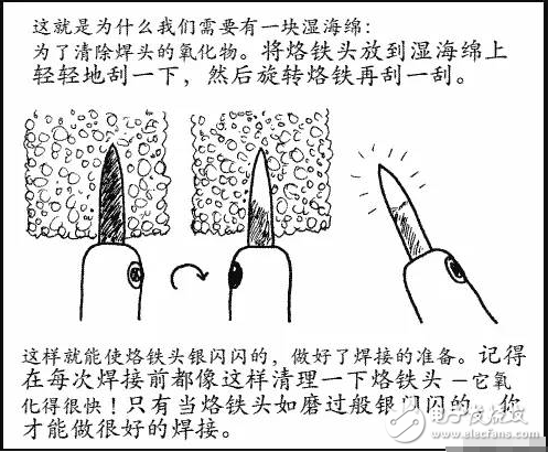 1.選用合適的焊錫，應(yīng)選用焊接電子元件用的低熔點(diǎn)焊錫絲。