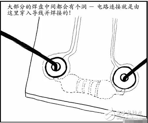 1.選用合適的焊錫，應(yīng)選用焊接電子元件用的低熔點(diǎn)焊錫絲。