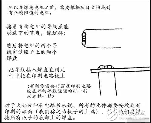 1.選用合適的焊錫，應(yīng)選用焊接電子元件用的低熔點(diǎn)焊錫絲。