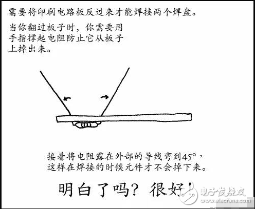 1.選用合適的焊錫，應(yīng)選用焊接電子元件用的低熔點(diǎn)焊錫絲。