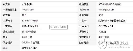 小米6和三星S8哪個好？小米6和三星s8多圖對比及購買建議,對于這兩款手機你們怎么看？