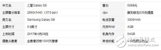 小米6和三星S8哪個好？小米6和三星s8多圖對比及購買建議,對于這兩款手機你們怎么看？