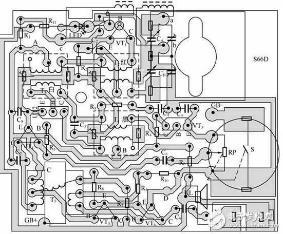 收音機的構(gòu)造原理和特性分析