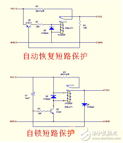 　　電力系統(tǒng)在運(yùn)行中 ，相與相之間或相與地（或中性線）之間發(fā)生非正常連接（即短路）時(shí)流過的電流。其值可遠(yuǎn)遠(yuǎn)大于額定電流 ，并 取決于短 路點(diǎn)距電源的電氣距離。例如，在發(fā)電機(jī)端發(fā)生短路時(shí)，流過發(fā)電機(jī)的短路電流最大瞬時(shí)值可達(dá)額定電流的10～15倍。大容量電力系統(tǒng)中，短路電流可達(dá)數(shù)萬安。這會(huì)對電力系統(tǒng)的正常運(yùn)行造成嚴(yán)重影響和后果，任何一種電源在發(fā)生故障時(shí)，都有可能使輸出電壓或輸出電流失去控制，為了使電器的負(fù)載不致因此而損壞，一般的電源一般都設(shè)有過壓和過流保護(hù)。有些負(fù)載如阻性負(fù)載，當(dāng)電源有故障，負(fù)載上的電壓有可能大幅上升，而電流的上升值不一定能超過過流保護(hù)值。
