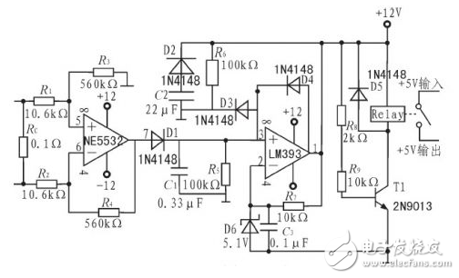 　　電力系統(tǒng)在運(yùn)行中 ，相與相之間或相與地（或中性線）之間發(fā)生非正常連接（即短路）時(shí)流過的電流。其值可遠(yuǎn)遠(yuǎn)大于額定電流 ，并 取決于短 路點(diǎn)距電源的電氣距離。例如，在發(fā)電機(jī)端發(fā)生短路時(shí)，流過發(fā)電機(jī)的短路電流最大瞬時(shí)值可達(dá)額定電流的10～15倍。大容量電力系統(tǒng)中，短路電流可達(dá)數(shù)萬安。這會(huì)對電力系統(tǒng)的正常運(yùn)行造成嚴(yán)重影響和后果，任何一種電源在發(fā)生故障時(shí)，都有可能使輸出電壓或輸出電流失去控制，為了使電器的負(fù)載不致因此而損壞，一般的電源一般都設(shè)有過壓和過流保護(hù)。有些負(fù)載如阻性負(fù)載，當(dāng)電源有故障，負(fù)載上的電壓有可能大幅上升，而電流的上升值不一定能超過過流保護(hù)值。