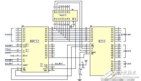 單片機8255型號大全（工作字的選擇，單片機連接，初始化程序分析）：