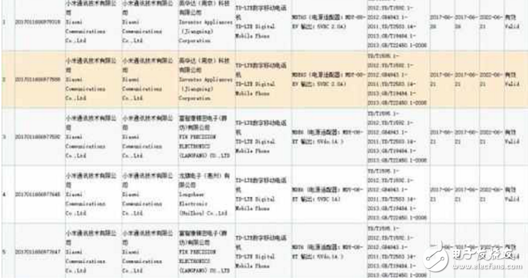 紅米Note5什么時候上市？最新消息：紅米Note5性價比神機配置續(xù)航再升級，售價或1199元起