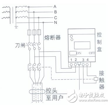 漏電保護(hù)器大全（型號、原理、排名、接線）