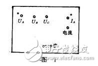 功率表大全（接線方式，工作原理，電路圖）
