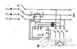 功率表大全（接線方式，工作原理，電路圖）