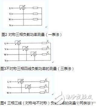 功率表大全（接線方式，工作原理，電路圖）
