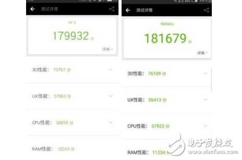 小米6、努比亞Z17哪個(gè)好？小米6、努比亞Z17區(qū)別對(duì)比評(píng)測(cè)：配置、跑分、外觀設(shè)計(jì)對(duì)比，誰才是驍龍835機(jī)皇？